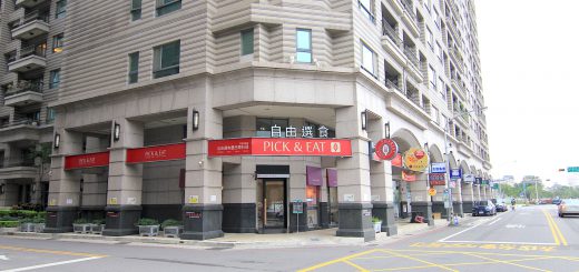開店選址前必做功課 [ LRSP ]