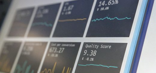 成功行銷經理人10項技能